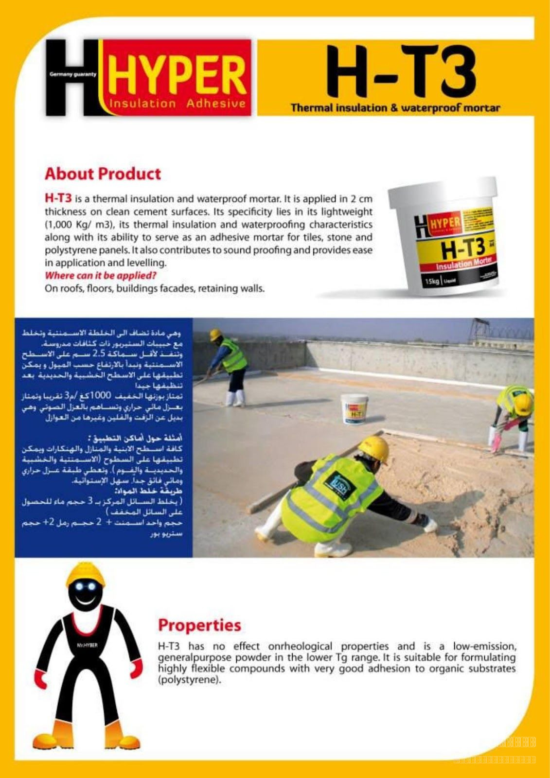 مونة العزل المائي والحراري هايبر (HYPER H-T3)